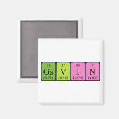 Gavin periodieke table name magnet (Voorkant / Achterkant)