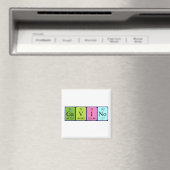 Gavino periodieke tabelnaam magnet (Insitu (Vaatwasser))