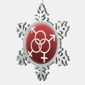 Gay Love Gifts, gepersonaliseerd Ornament GBLT Pri (Rechts)