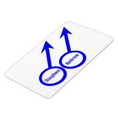 Gay Lovers  Premium Magnet Magneet (Linkerzijde)