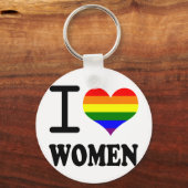 Gay Pride - Ik hou van mijn vriend Sleutelhanger (Voorkant)