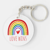 Gay Pride Love Wins Regenboog LGBT Sleutelhanger (Achterkant)