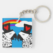 Gay Pride Parrots met regenboog Sleutelhanger (Achterkant)