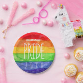 Gay Pride Party Waterverf Rainbow Paper Bord (Feest)