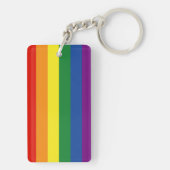 Gay pride Rainbow Flag Sleutelhanger (achterkant)