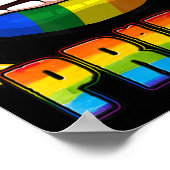 Gay Pride Rainbow Lips LGBT Awareness Month 2022 Poster (Hoek)