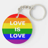 Gay Pride Rainbow Love Sleutelhanger (Achterkant)