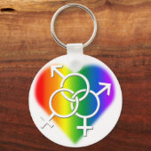 Gay Pride Sleutelhanger Rainbow Love Sleutelhanger (Voorkant)
