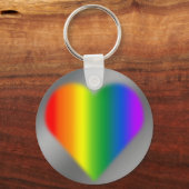 Gay Pride Sleutelhanger Rainbow Love Sleutelhanger (Achterkant)