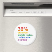 Gay Suicide - Ik weiger een statistiek te zijn Magneet (Insitu (Vaatwasser))