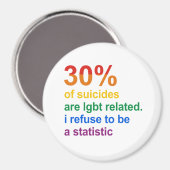 Gay Suicide - Ik weiger een statistiek te zijn Magneet (Voorkant / Achterkant)