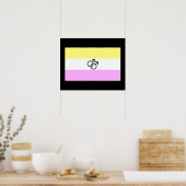 Gay Twink Pride Flag Poster (Keuken)