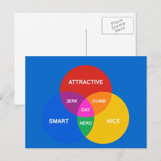 GAY VENN DIAGRAM BRIEFKAART (Voorkant / Achterkant)