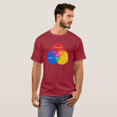 GAY VENN DIAGRAM T-SHIRT (Voorkant volledig)
