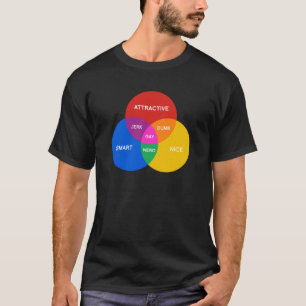 GAY VENN DIAGRAM T-SHIRT