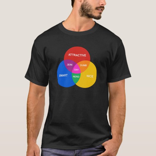 GAY VENN DIAGRAM T-SHIRT (Voorkant)