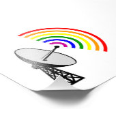 Gaydar Gay Rainbow Radar Foto Afdruk (Hoek)