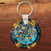 GB CRPS/RSD Awareness Flaming Wereldbol 2f Sleutel Sleutelhanger (Voorkant)