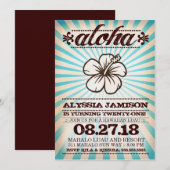 GC Aloha Sunset Aqua Blue Birthday Kaart (Voorkant / Achterkant)