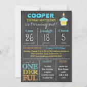 GC nederful First Birthday Boy Chalkboard Kaart (Voorkant)