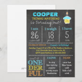 GC nederful First Birthday Boy Chalkboard Kaart (Voorkant / Achterkant)