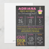 GC nederful First Birthday Chalkboard Kaart (Voorkant / Achterkant)