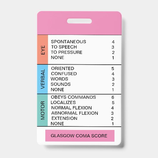 GCS/ Bewustzijnspiekbrief voor Badge Reel (Voorzijde)