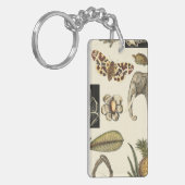 Geabsorbeerde dieren gekleurd op de achtergrond va sleutelhanger (Voorkant Links)