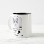 Geachte kat, Custom Funny Cat foto Gift Tweekleurige Koffiemok (Voorkant links)