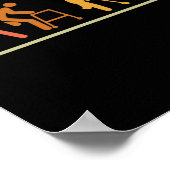 Geamputeerde beenaandoeningen Evolutie prothetisch Poster (Hoek)