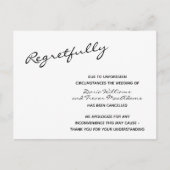 Geannuleerd weddenschap Briefkaart (Voorkant)