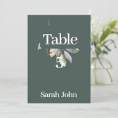 Geavanceerd eucalyptus tabelnummer kaart (Staand voorkant)