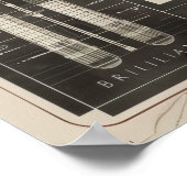 Geavanceerde hyperrealistische infographics schema poster (Hoek)