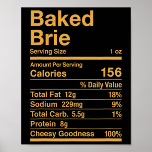 Gebakken Brie Voeding Feiten Kaas Gift Poster