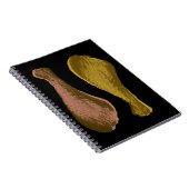 Gebakken Kippenpoten Notitieboek (Rechterzijde)