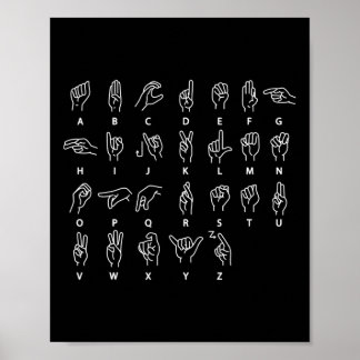 Gebarentaal Alfabet Deaf Mute ASL Deaf Awarenes Poster