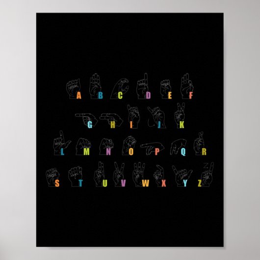 Gebarentaal Alfabet Ontwerp Doof Bewustzijn Poster (Voorkant)