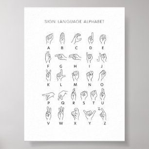 Gebarentaal Alphabet poster