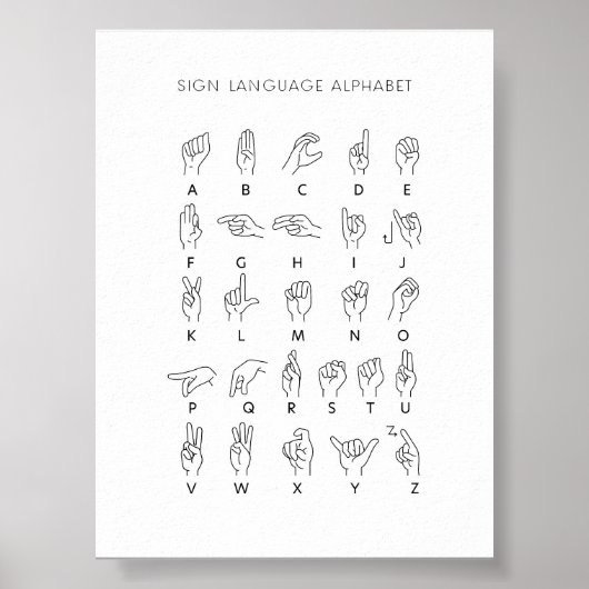 Gebarentaal Alphabet poster (Voorkant)
