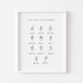 Gebarentaal Numbers poster