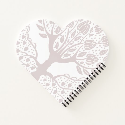 Gebed voor goddelijke reiniging en uitlijning notitieboek (Achterkant)