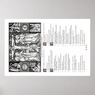 Gebeden voor massaal Poster (Latijn en Engels)