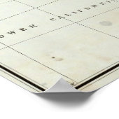 Gebied Arizona Poster (Hoek)