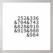 Gebied Codes North Carolina Poster (Voorkant)