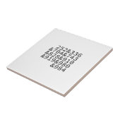 Gebied Codes North Carolina Tegeltje (Zijkant)