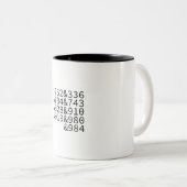 Gebied Codes North Carolina Tweekleurige Koffiemok (Voorkant rechts)