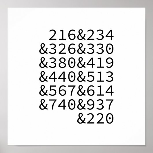 Gebied Codes Ohio Poster (Voorkant)