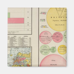 Gebied en bevolking van de wereld in 1890 magneet