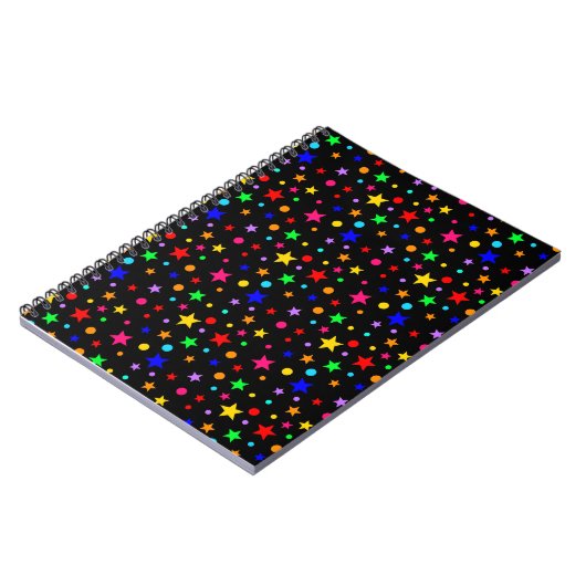 gebied notitieboek (Linkerzijde)