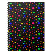 gebied notitieboek (Voorkant)